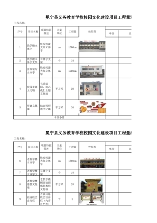 校园文化建设项目工程量清单