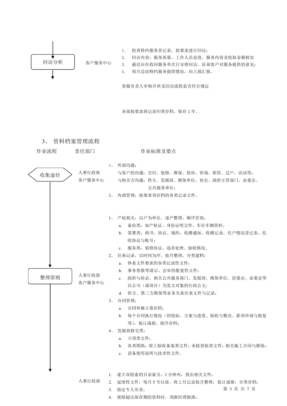 校园物业管理流程及方式_第3页