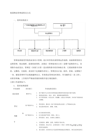 校园物业管理流程及方式