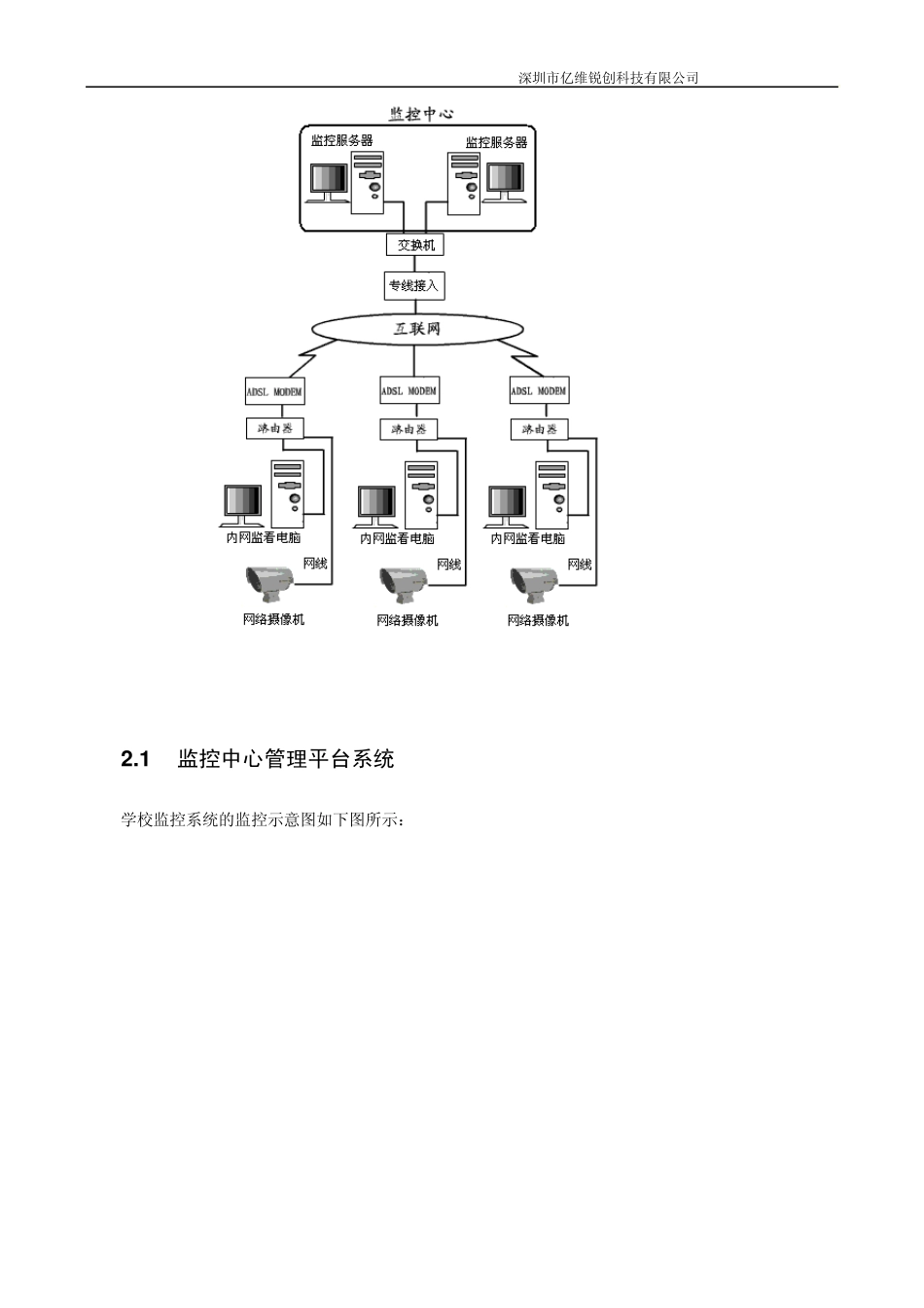 校园监控解决方案_第3页