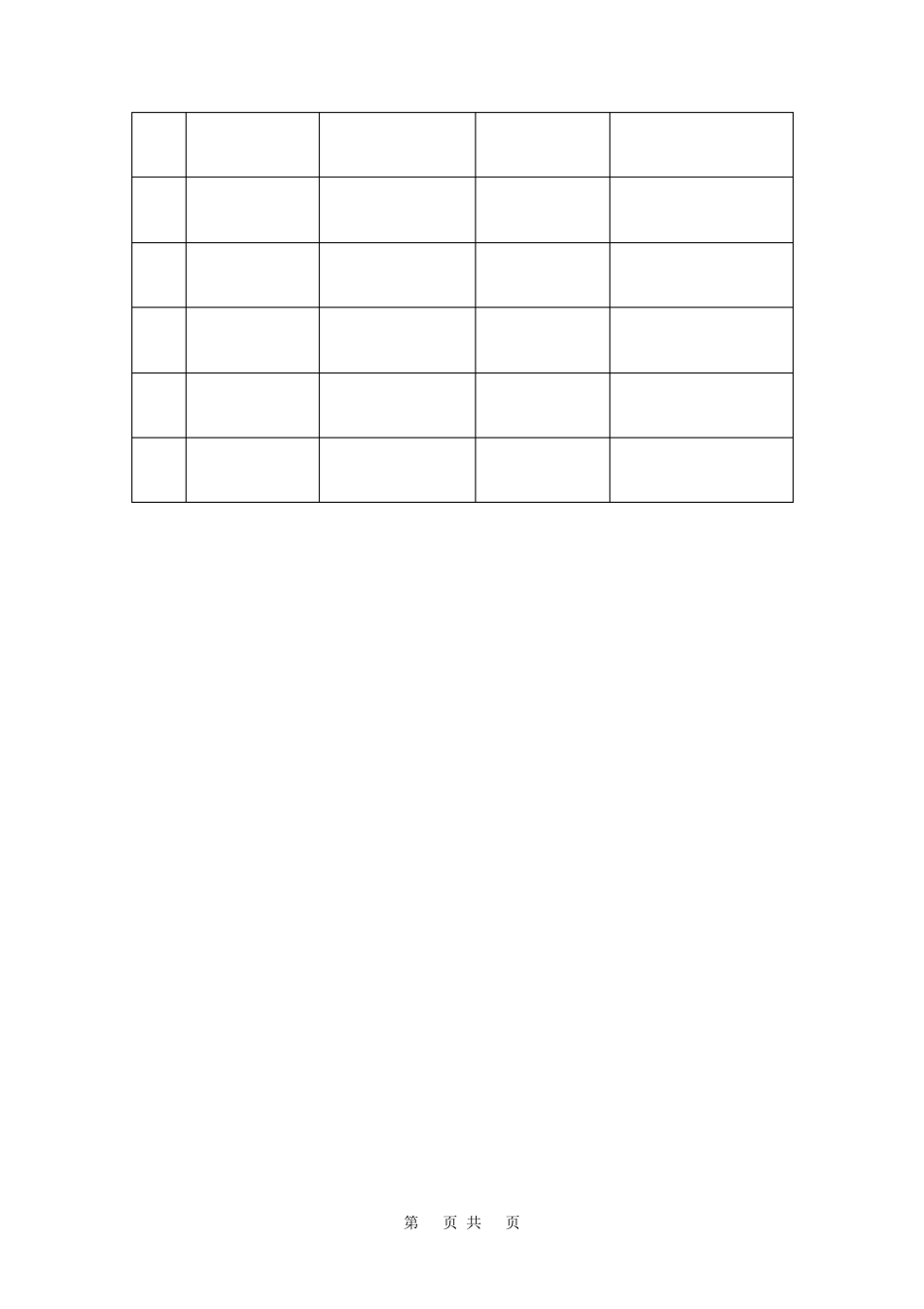 校园矛盾纠纷排查登记表两篇_第3页