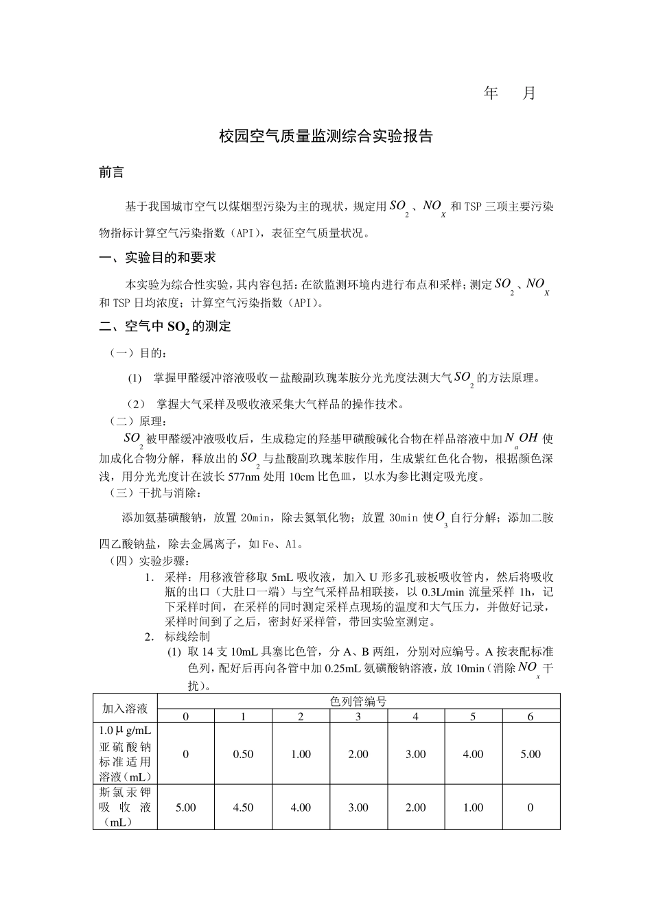 校园空气质量监测综合实验报告_第2页