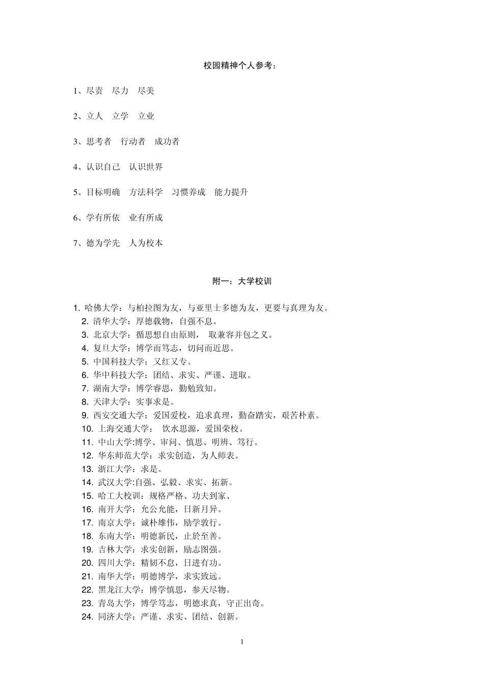 校园精神大全_第1页