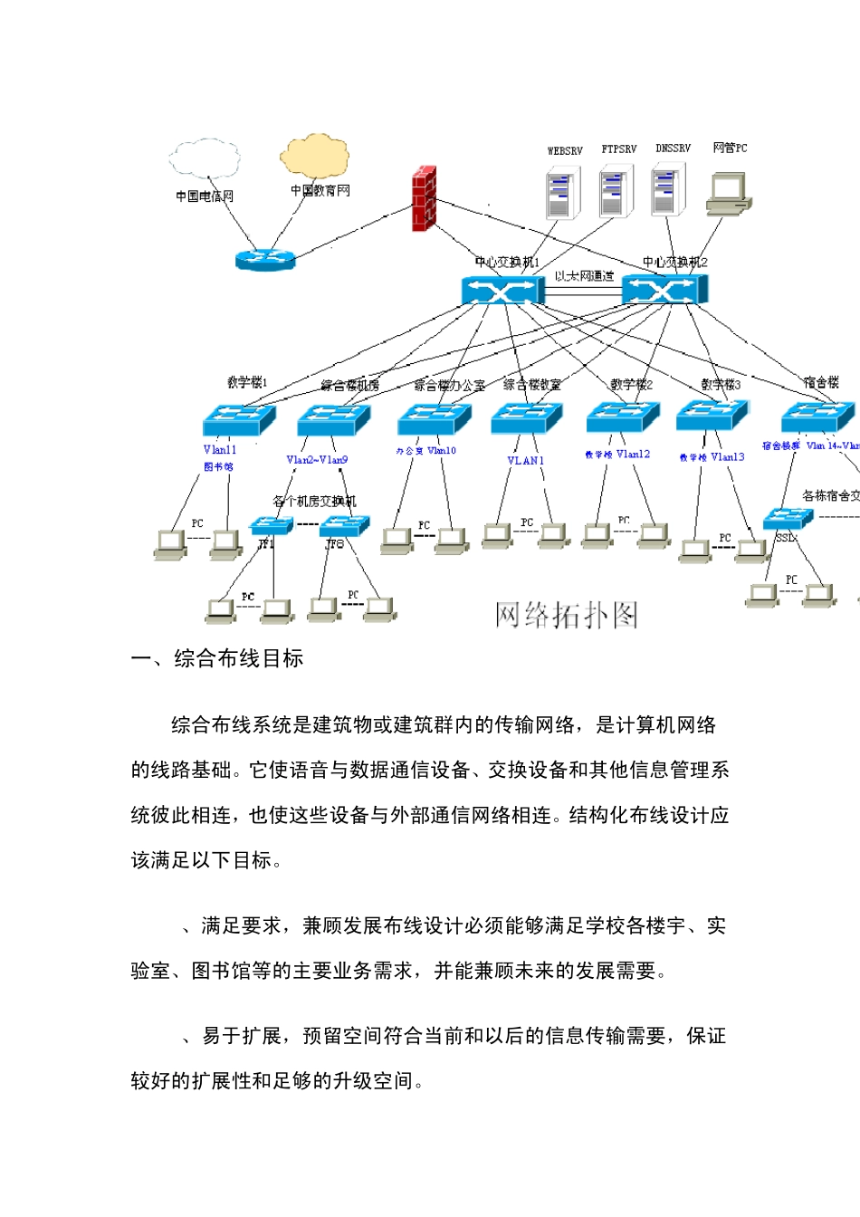 校园综合布线解决方案_第2页