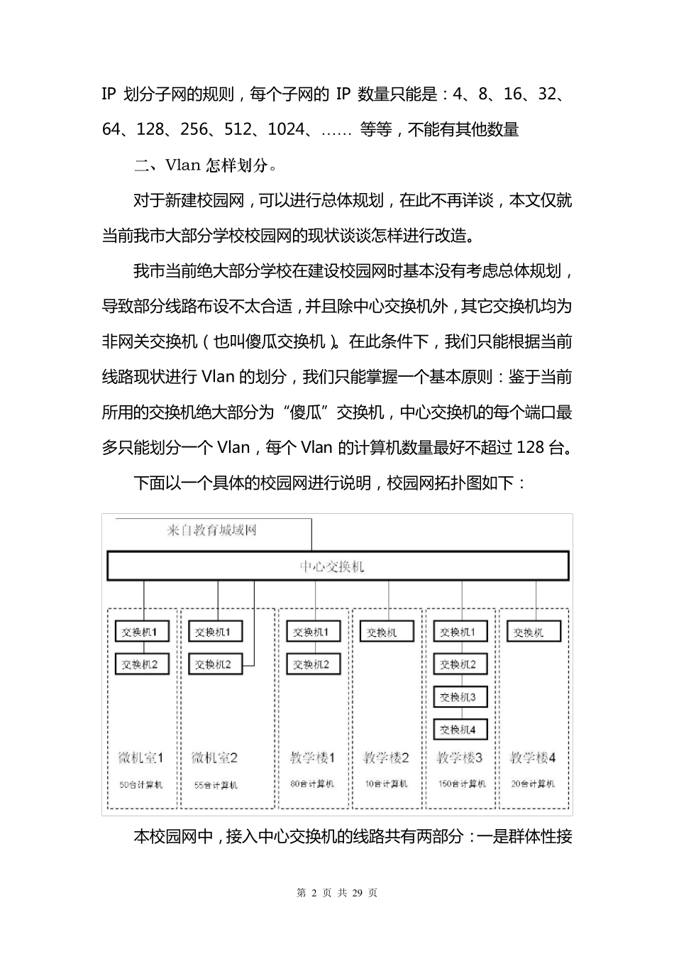 校园网Vlan划分及交换机配置文档_第2页
