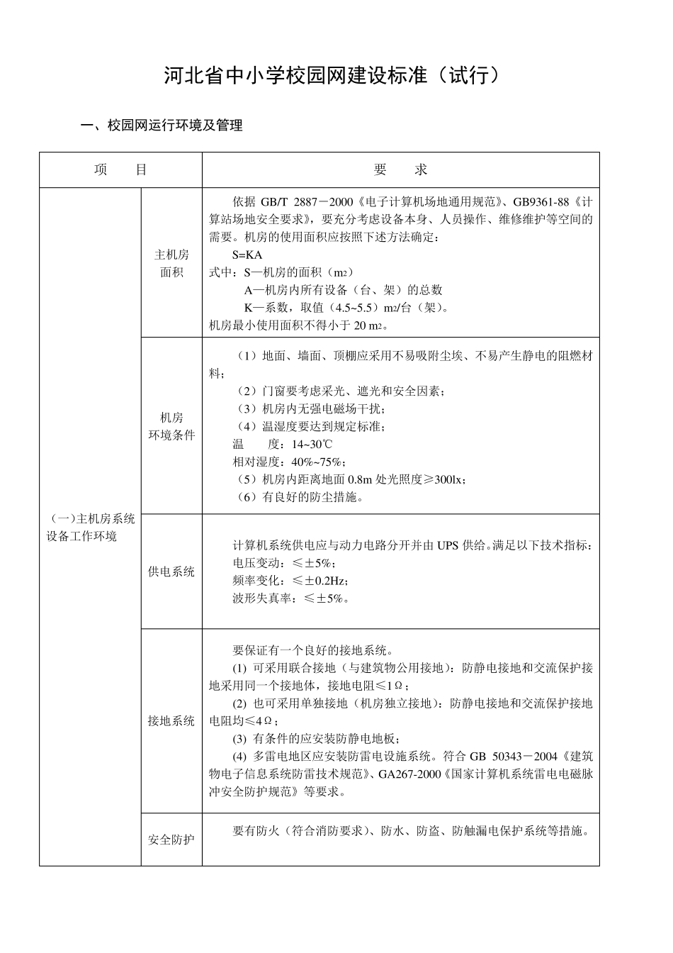 校园网、计算机教室、多媒体教室建设标准_第1页