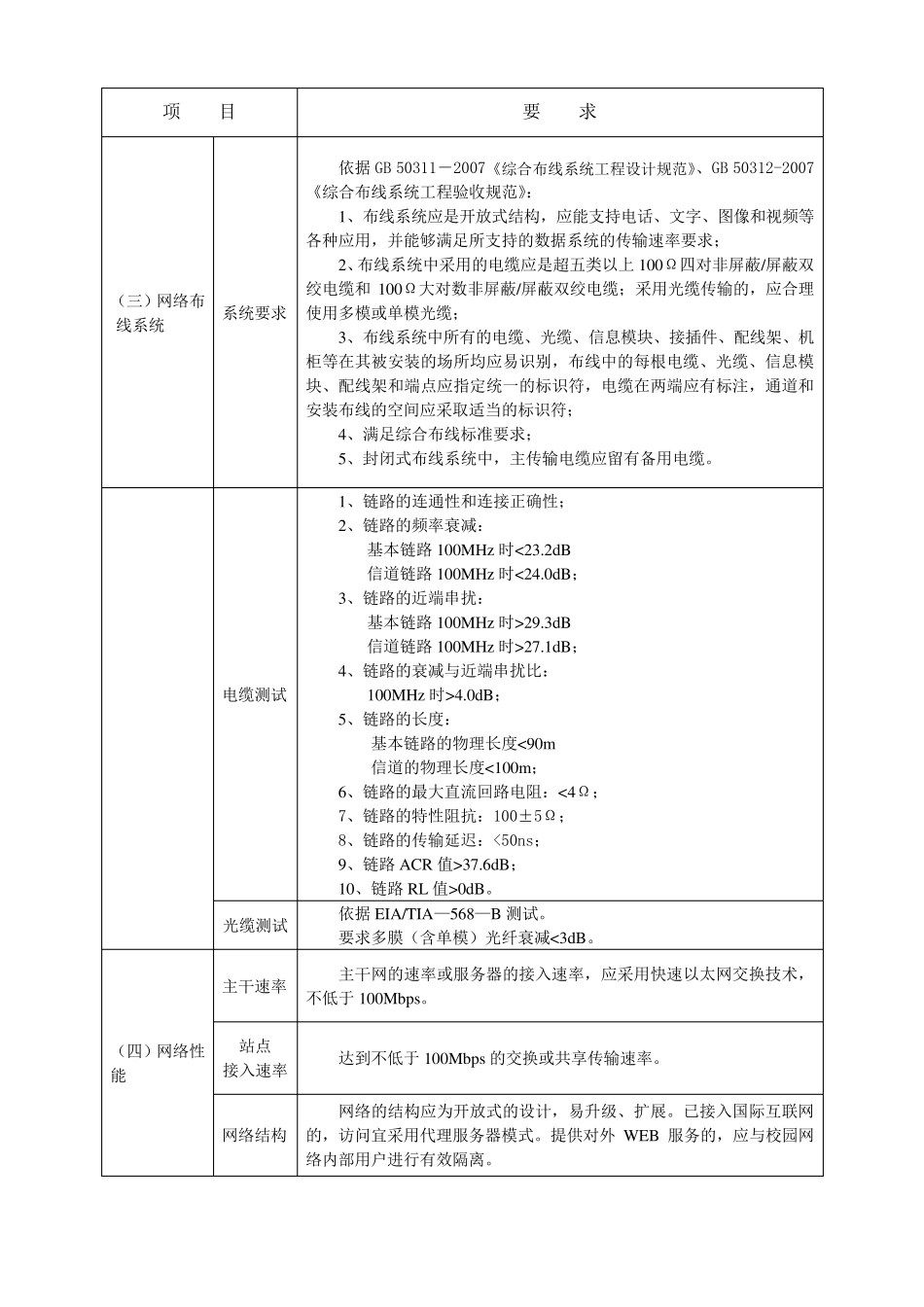 校园网、计算机教室、多媒体教室建设标准_第3页