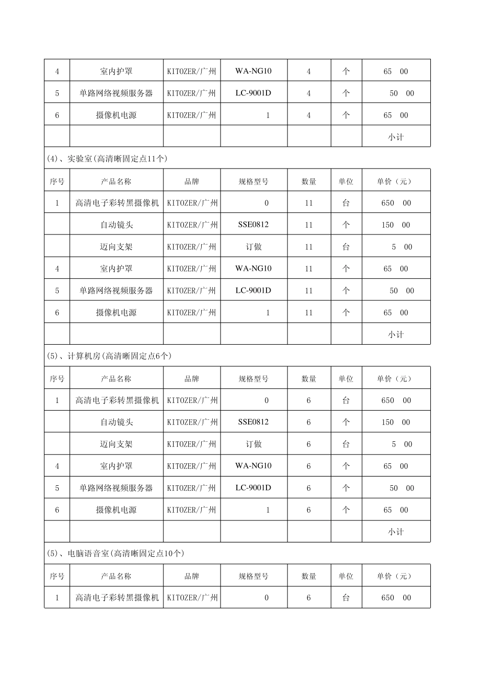 校园网络闭路监控系统报价清单_第2页