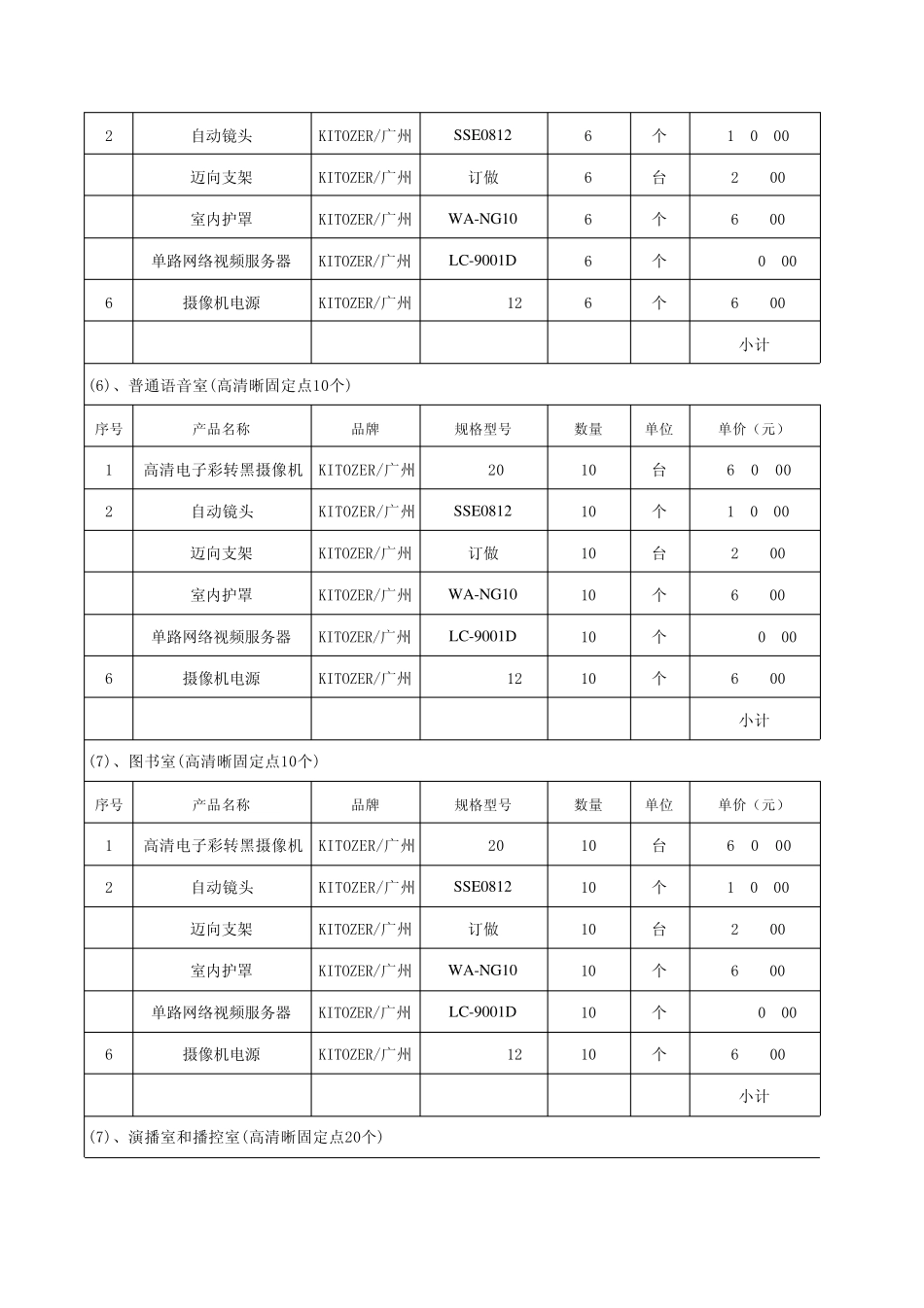 校园网络闭路监控系统报价清单_第3页