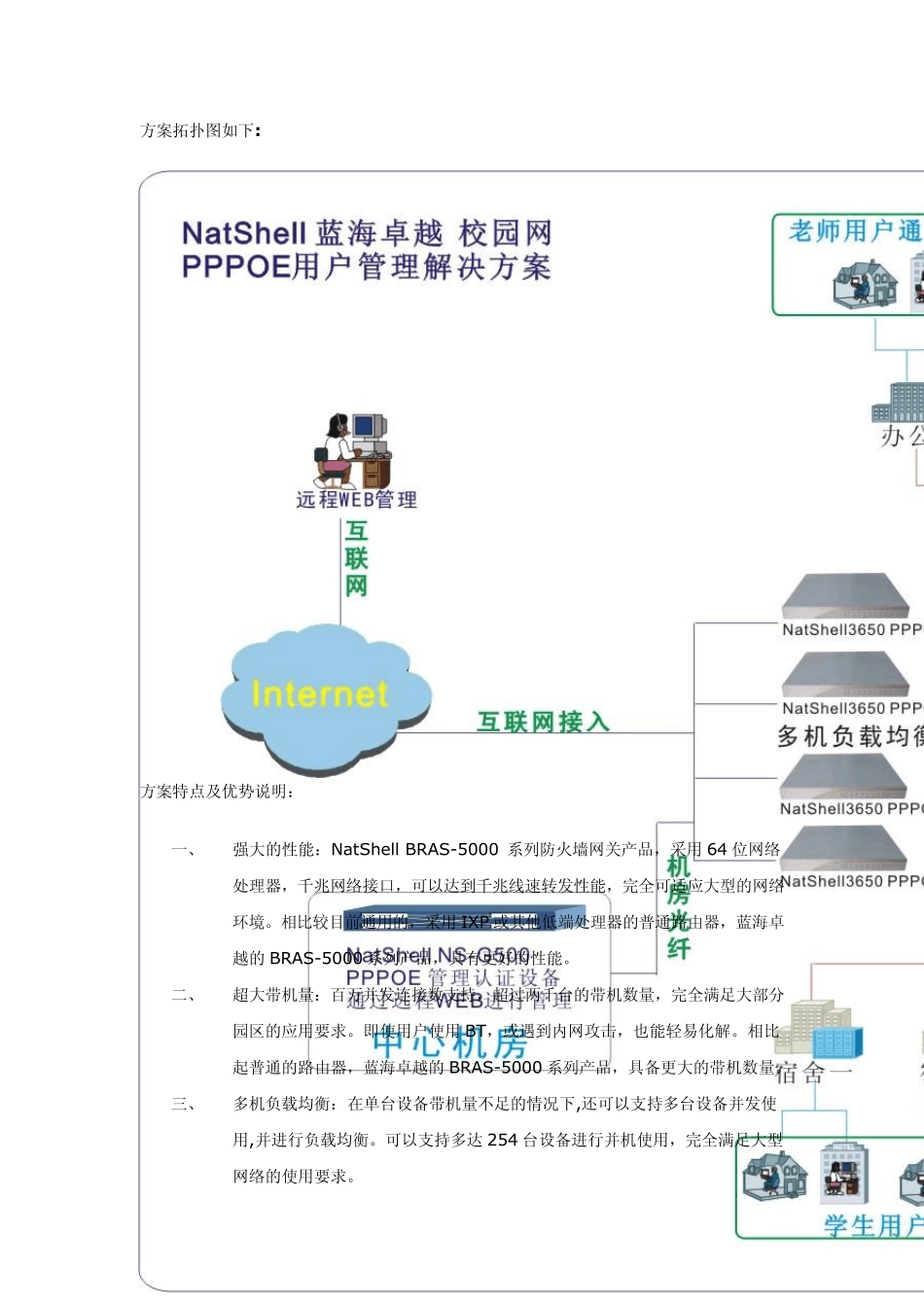 校园网络需求分析及解决方案及产品说明_第3页