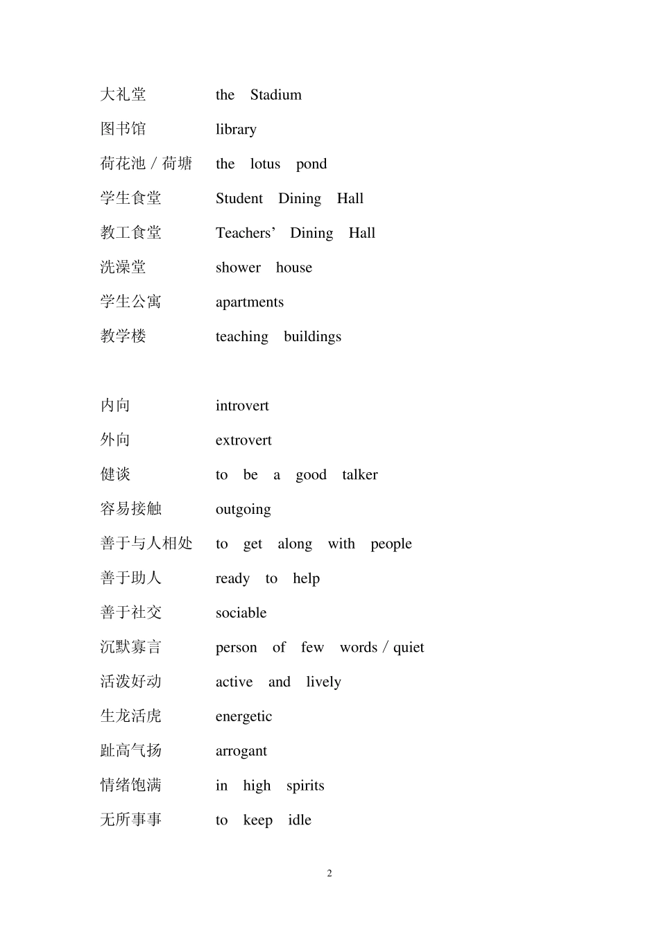 校园英语口语_第2页