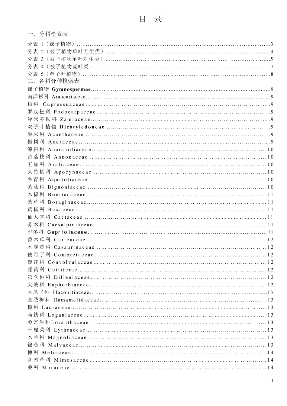校园观赏树木检索表_第1页