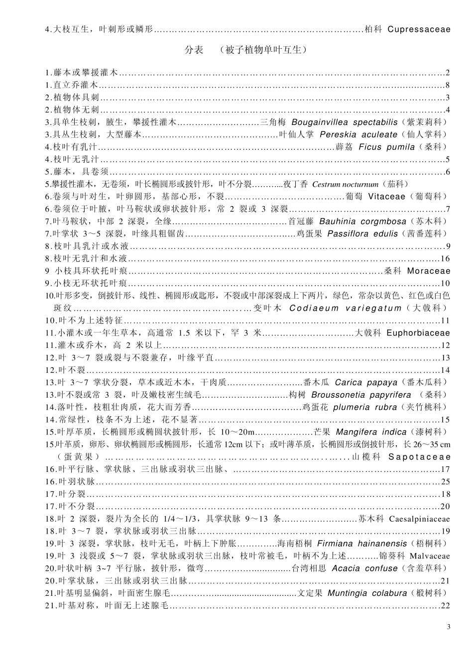 校园观赏树木检索表_第3页