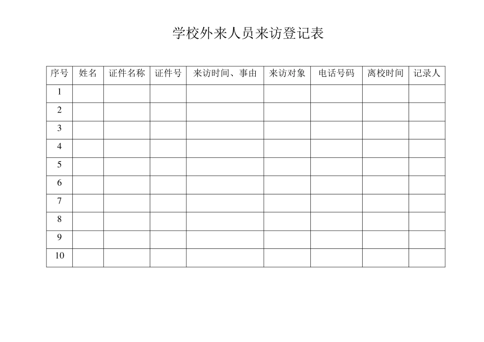 校园警务室台帐(统一使用)_第2页