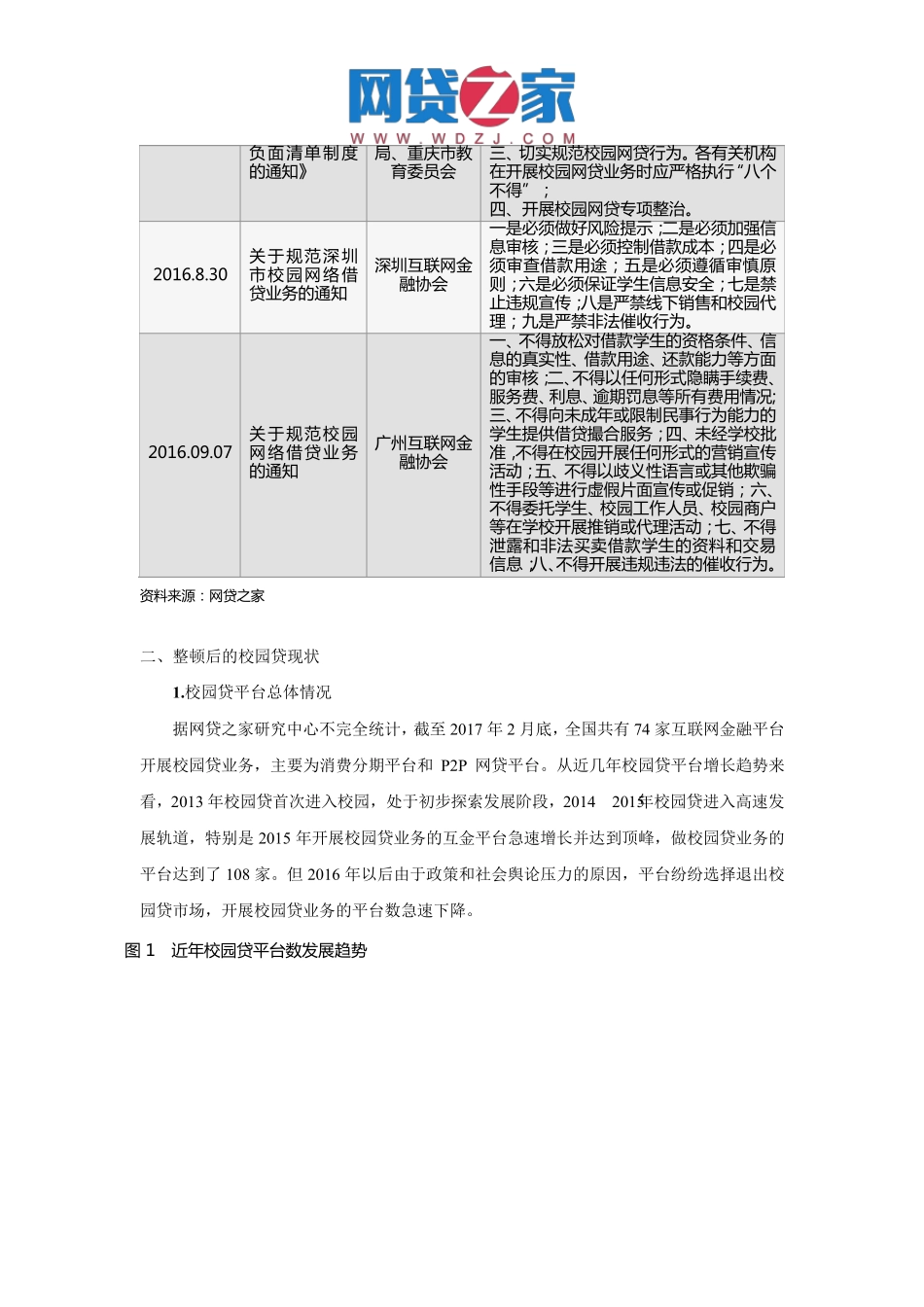 校园贷大揭秘：整顿后的现状及分析_第2页