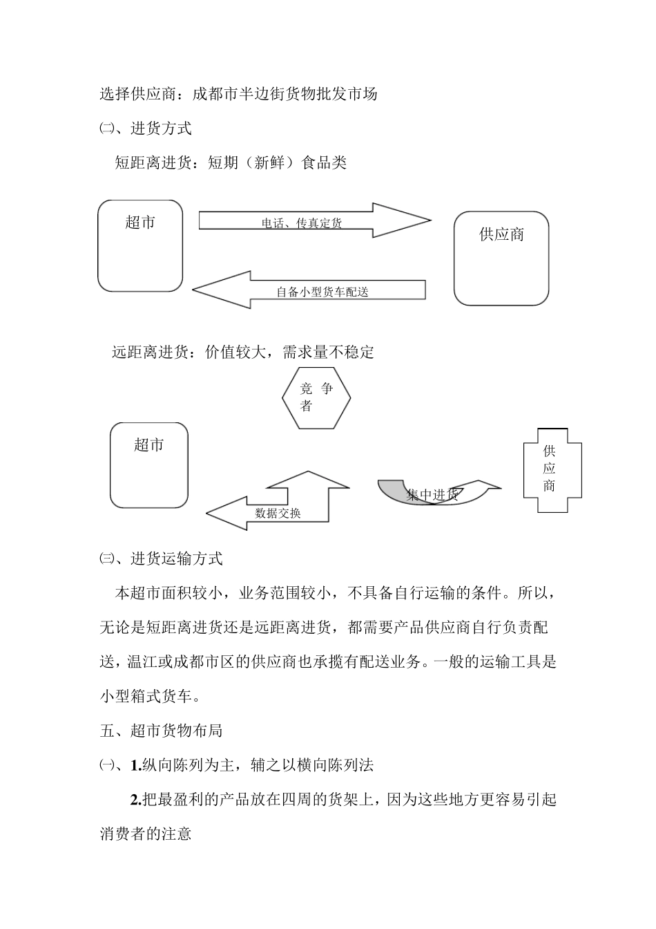 校园超市供应链设计_第3页