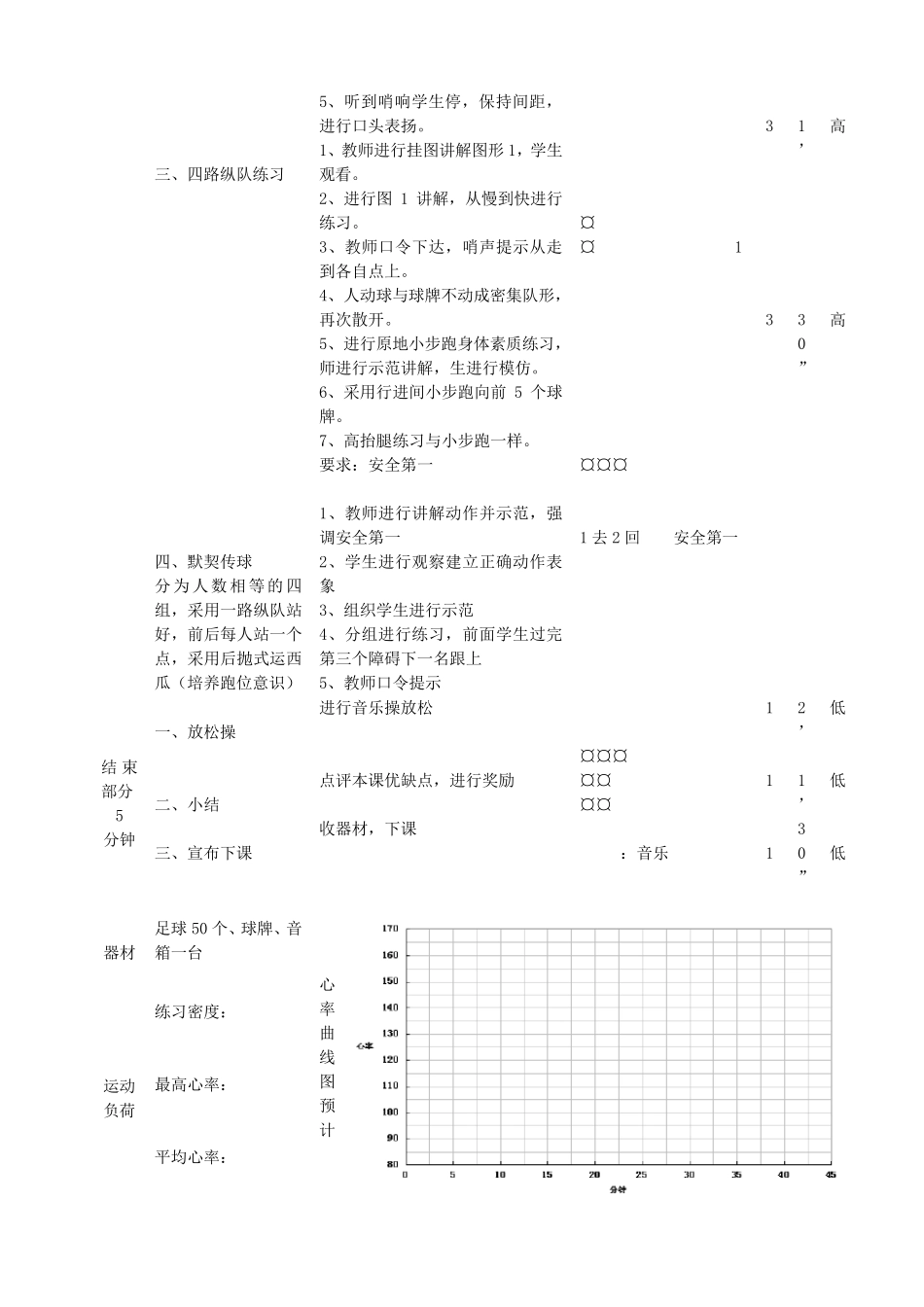 校园足球小学水平一完整教案_第2页
