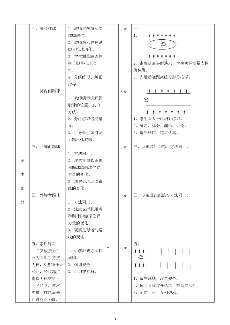 校园足球教案_第3页