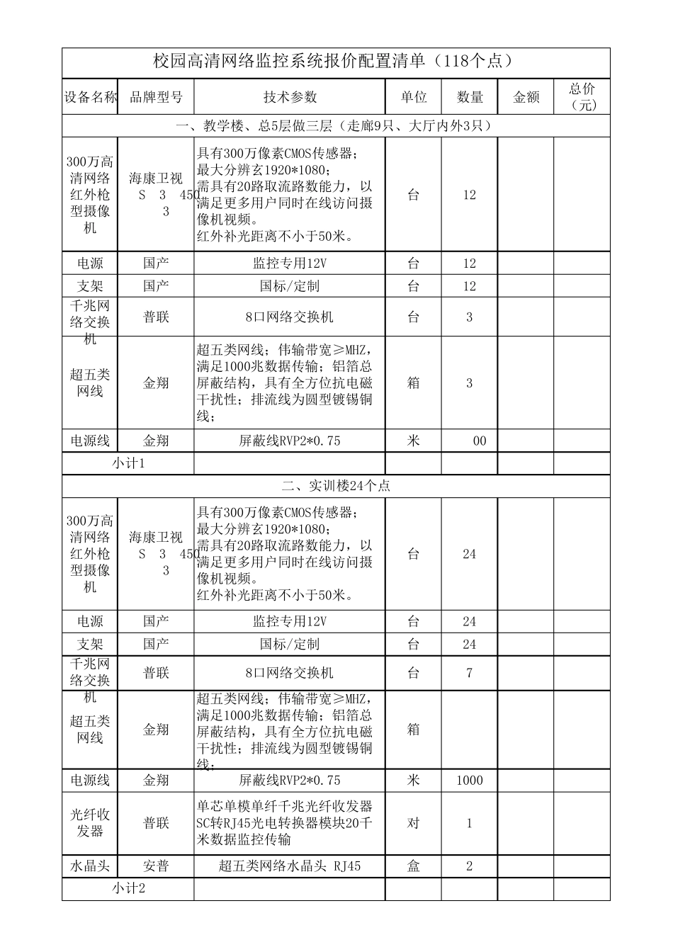 校园高清网络监控系统报价配置清单_第1页