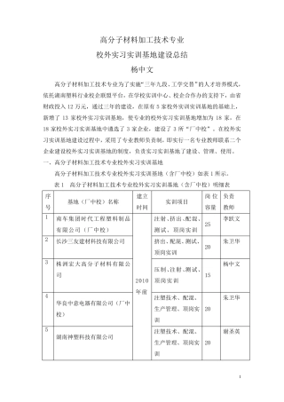校外实习实训基地建设总结