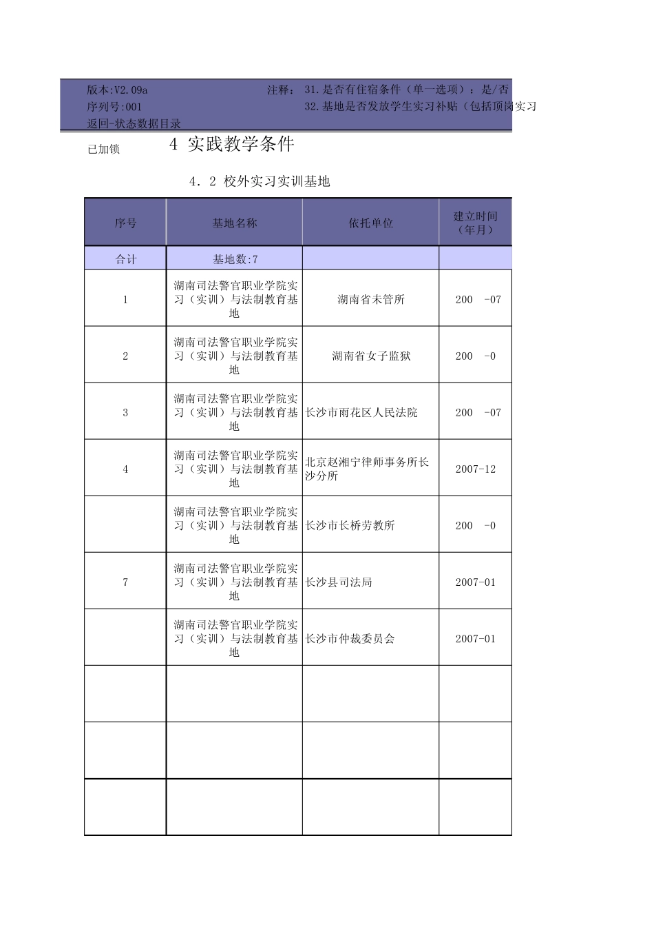 校外实习实训基地表(法律系)湖南司法警官职业学院_第1页