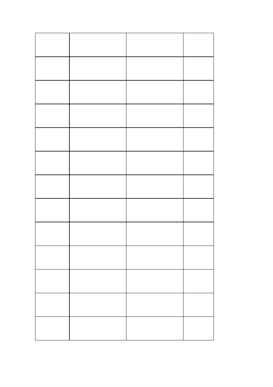 校外实习实训基地表(法律系)湖南司法警官职业学院_第2页