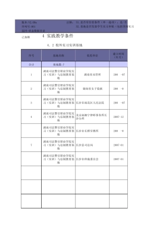 校外实习实训基地表(法律系)湖南司法警官职业学院