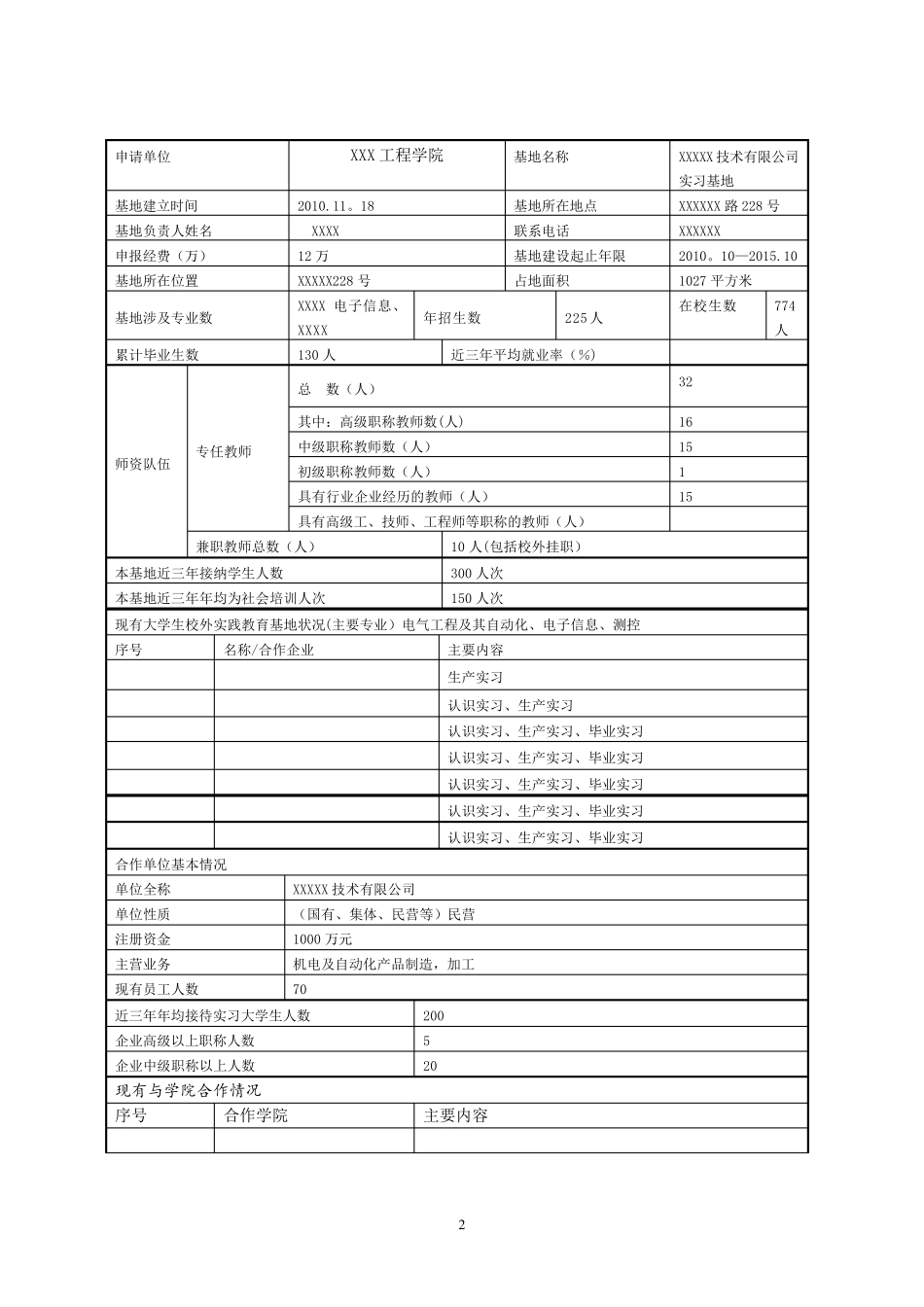 校外实践教育基地建设方案_第2页
