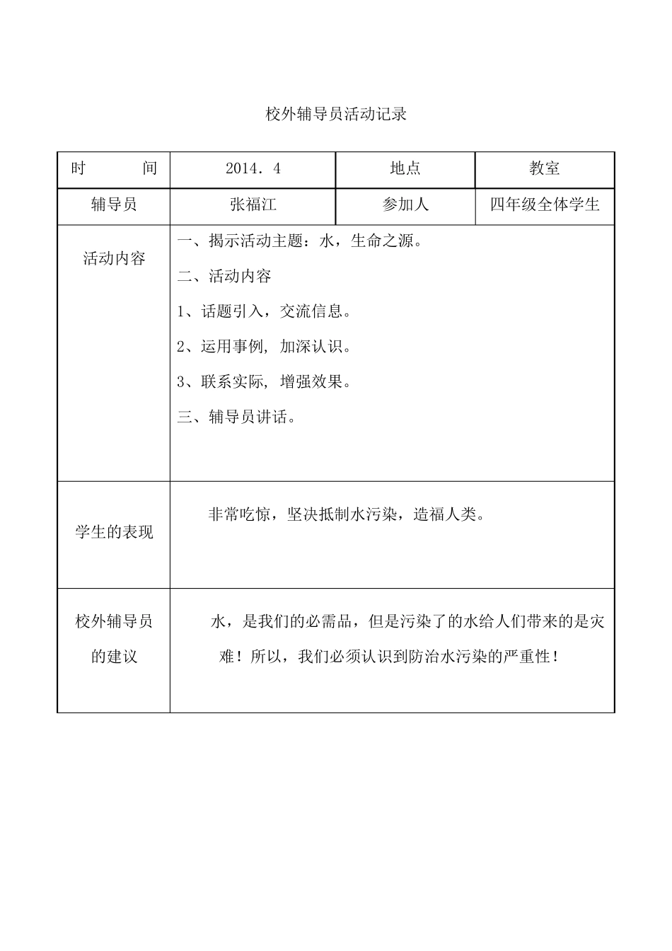 校外辅导员活动记录_第2页