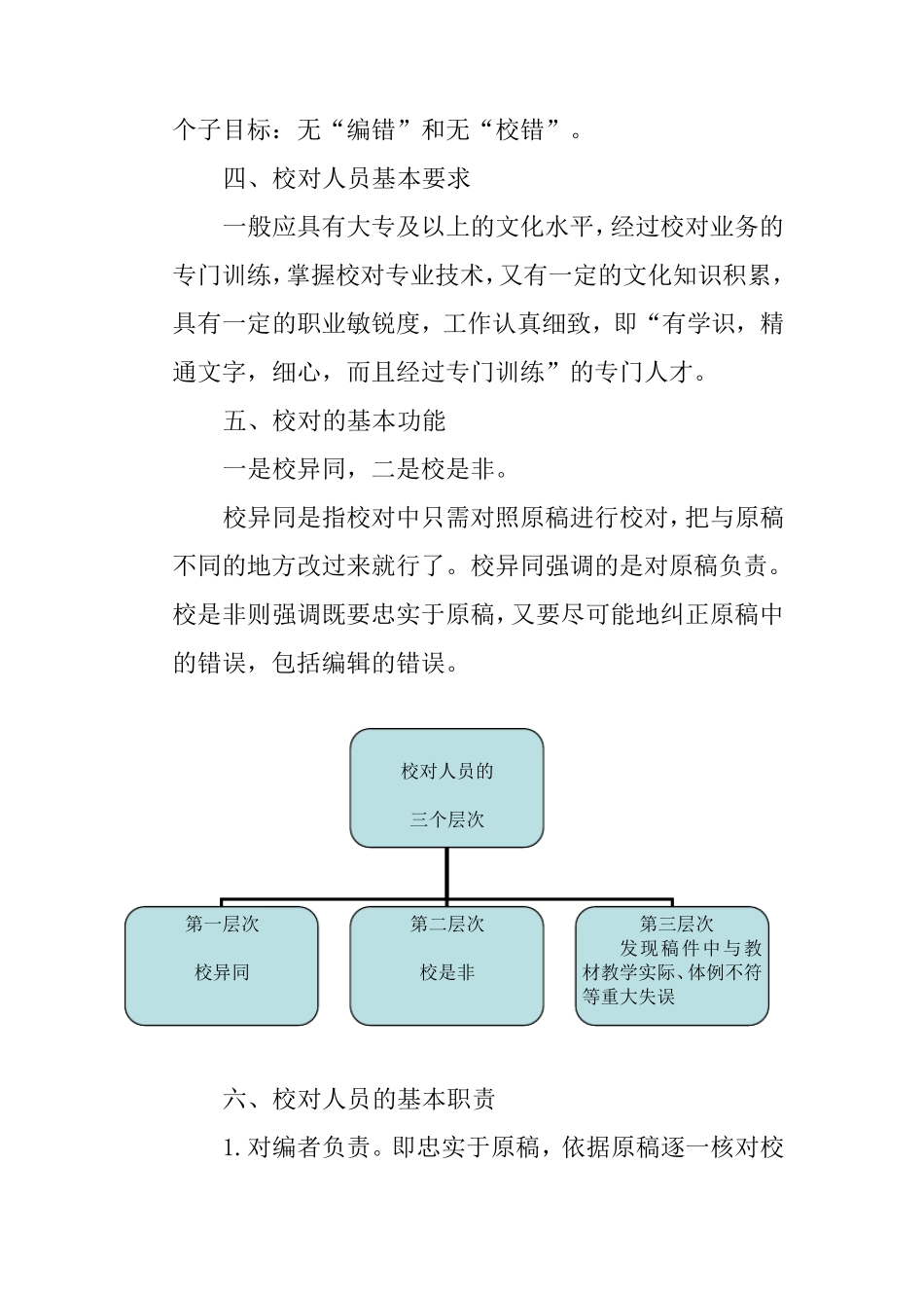 校对基础知识培训_第2页
