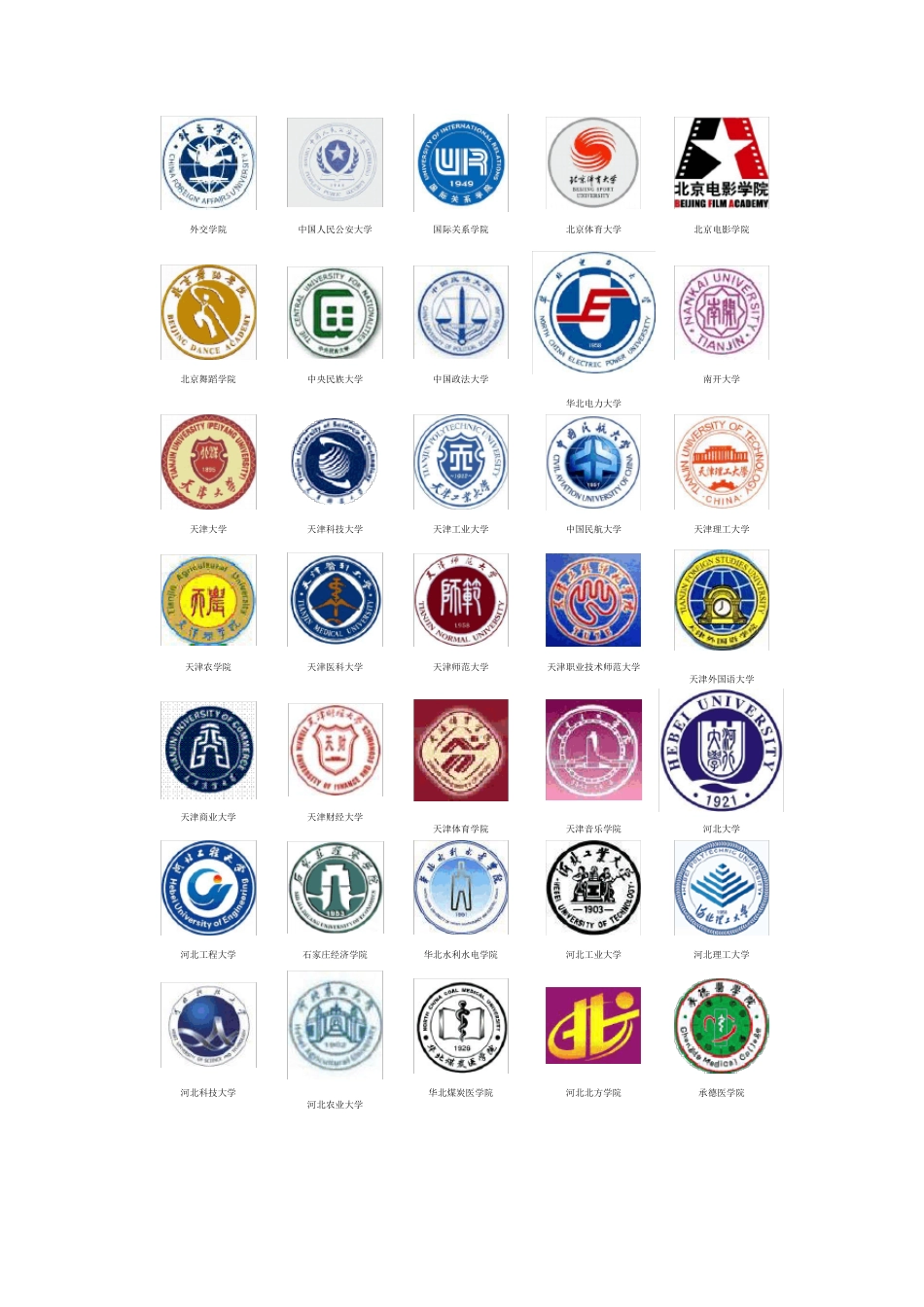 校徽大全[补充]_第2页