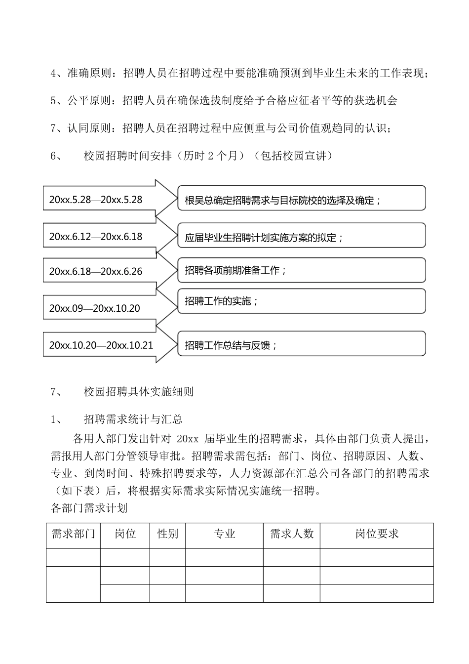 校招策划方案_第3页