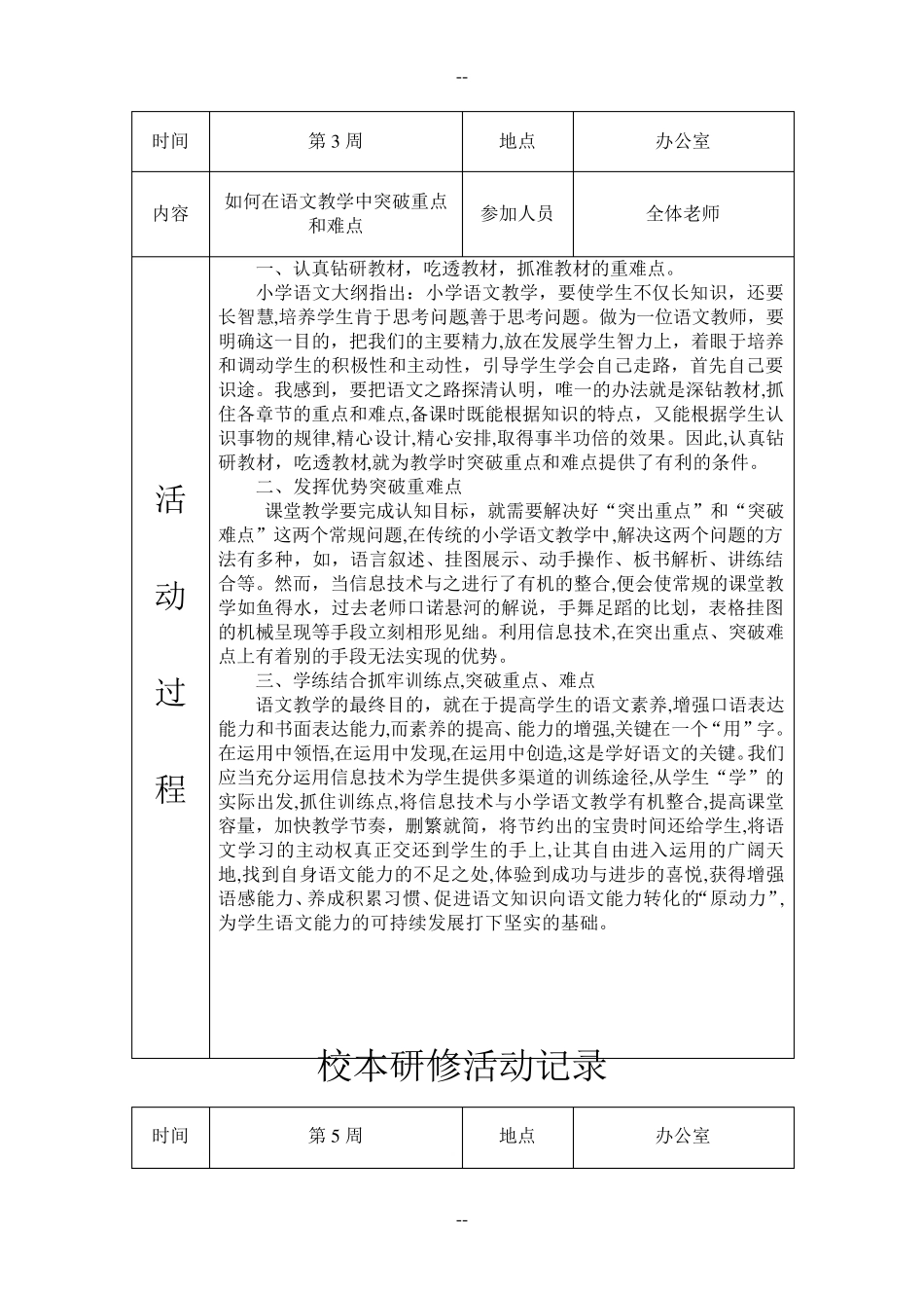 校本研修活动记录_第2页
