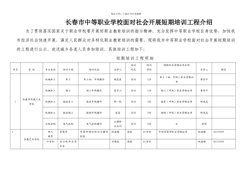 职业学校面向社会拟开展短期培训情况汇总doc_第1页