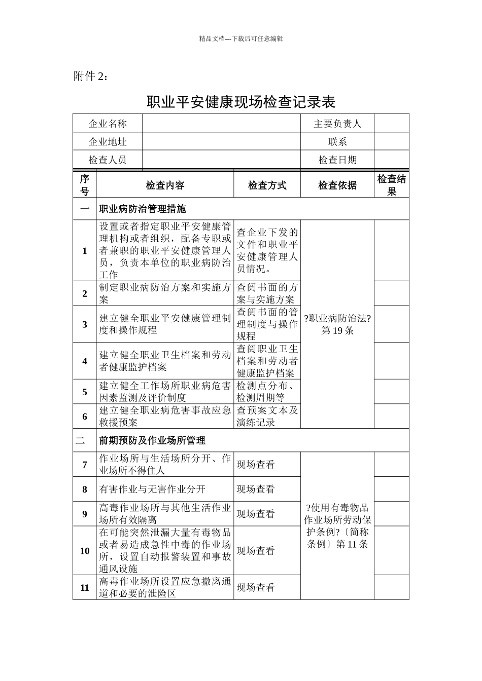 职业安全健康现场检查记录表_第1页