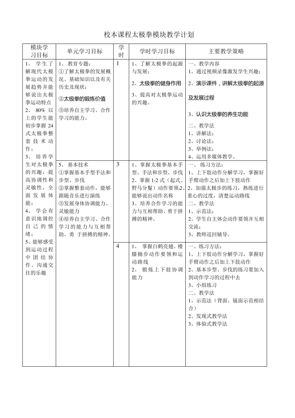 校本课程太极拳开发方案_第3页