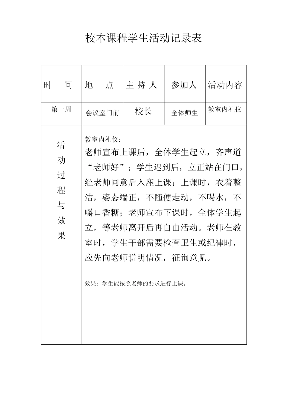 校本课程学生活动记录_第2页