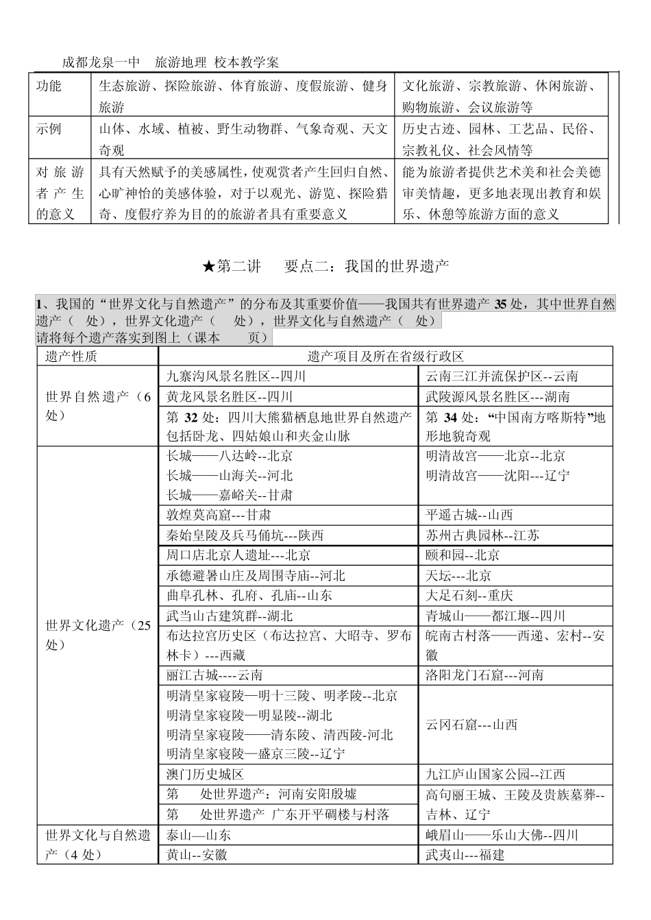 校本课程旅游地9理教案10讲)_第3页