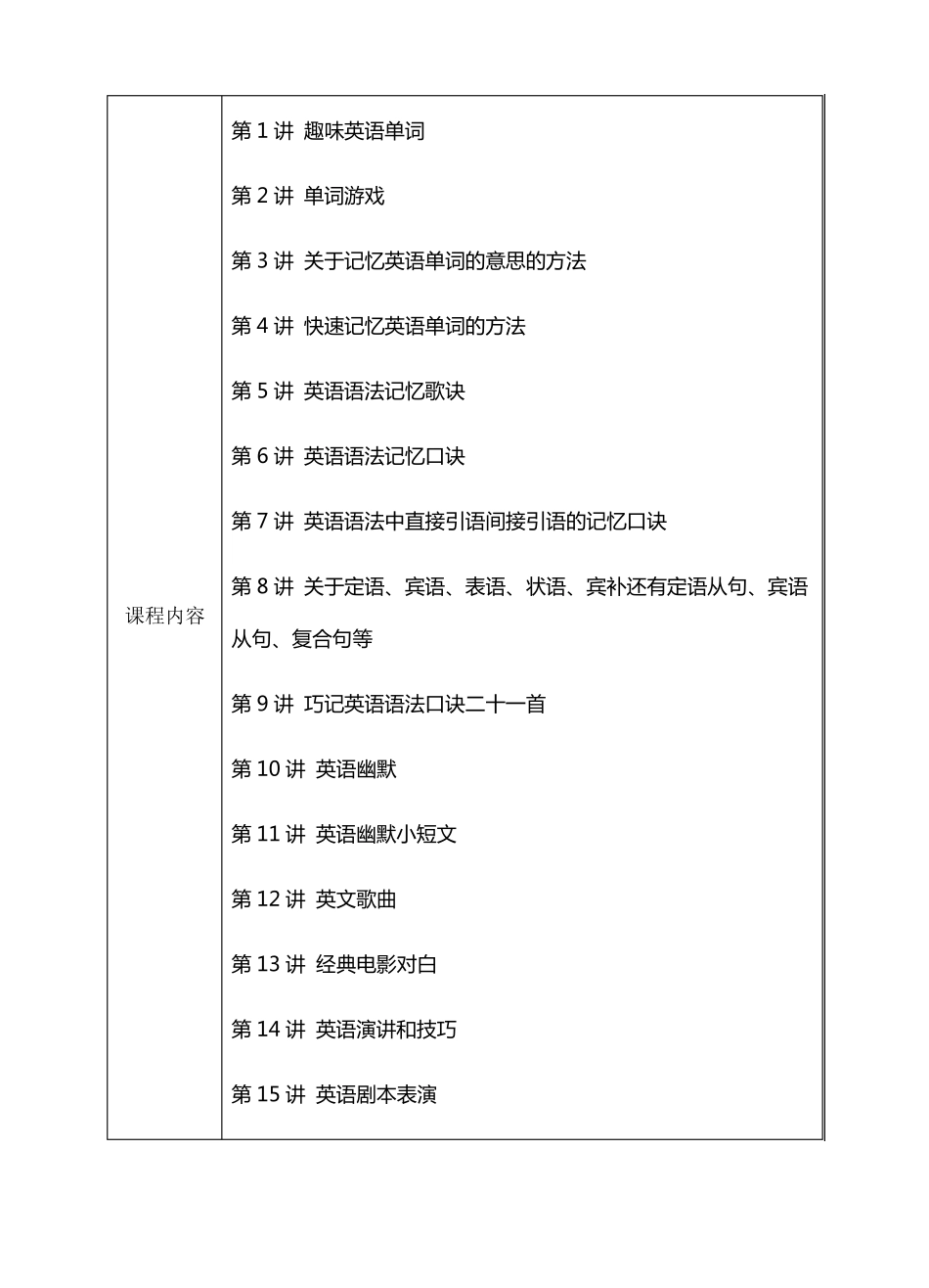 校本课程申报表、填写说明_第2页
