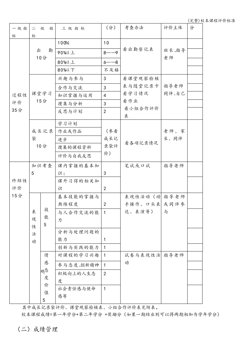 校本课程评价_第2页