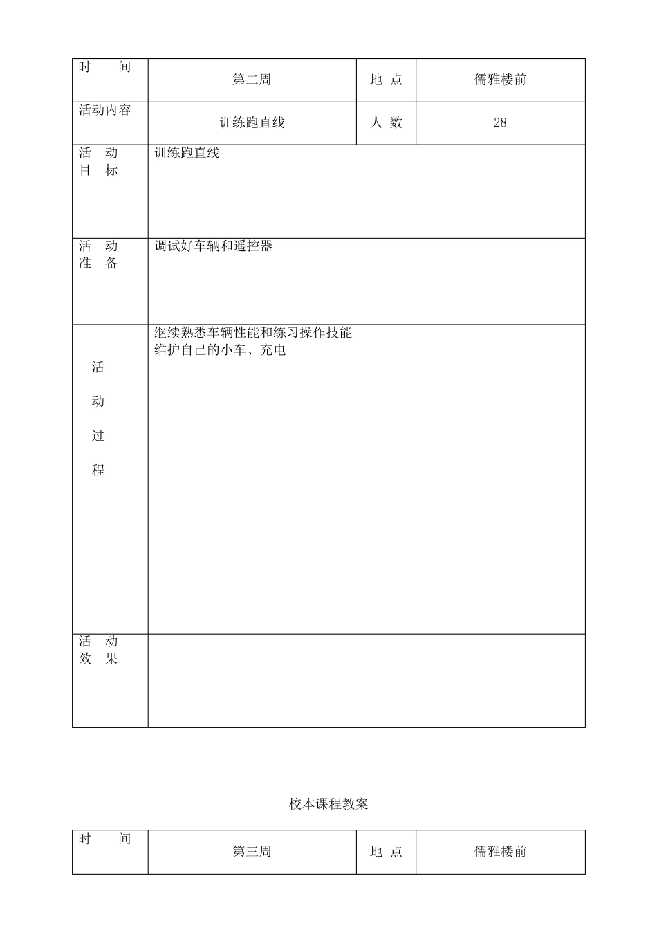 校本课程遥控车活动教案_第2页