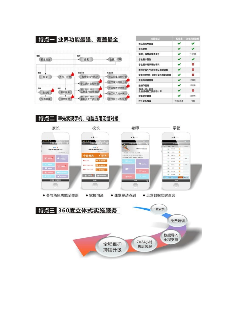 校管家教务管理系统_第2页
