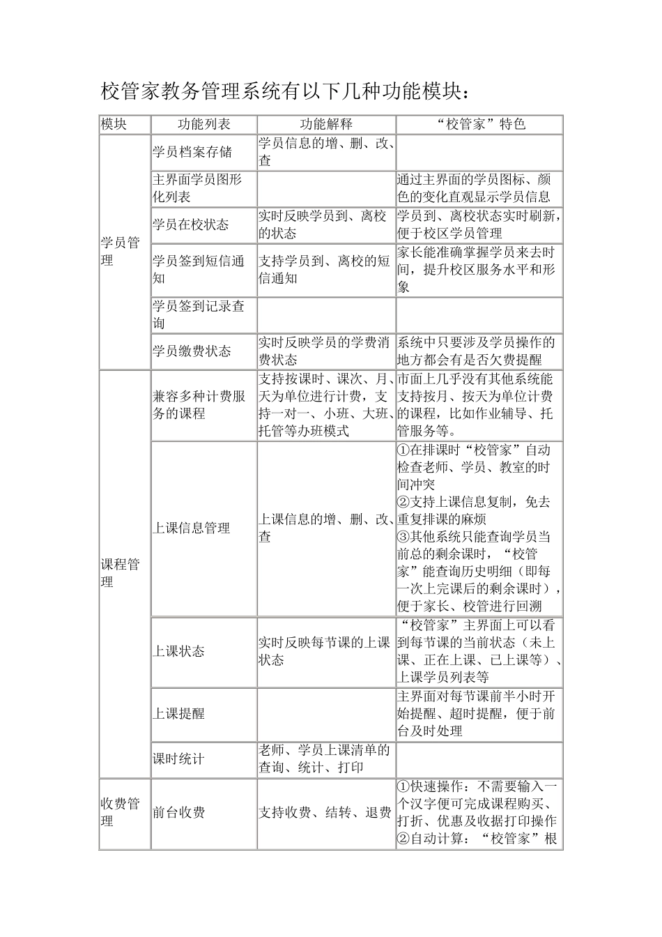 校管家教务管理系统_第3页