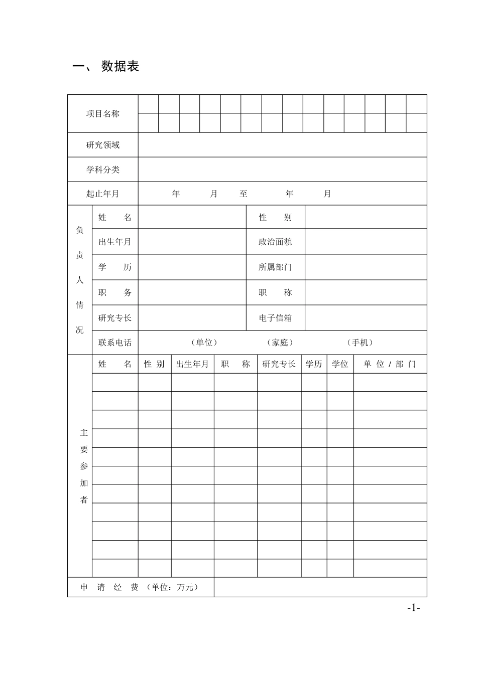 校级科研项目立项申请书_第3页