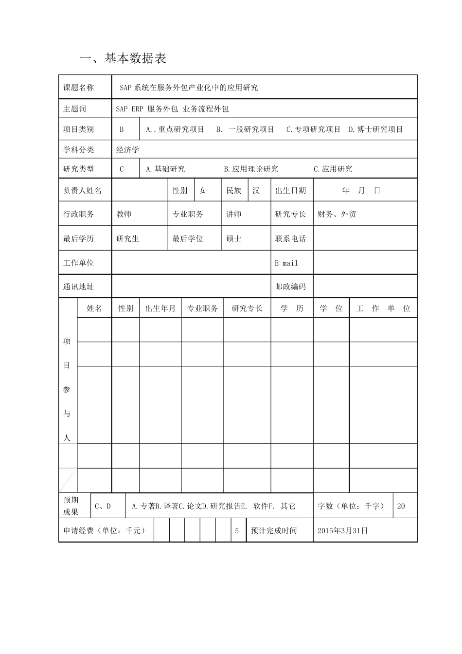 校级项目申请书_第3页