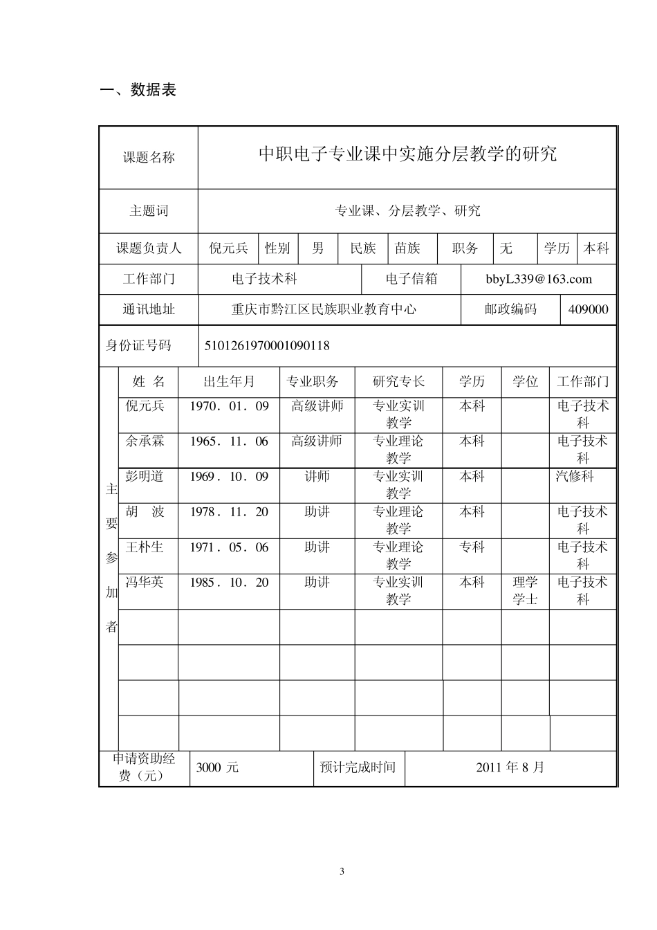 校级：课题申请评审书_第3页