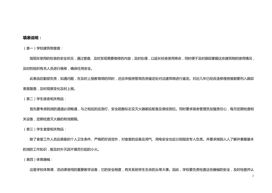 校舍安全检查记录表_第2页
