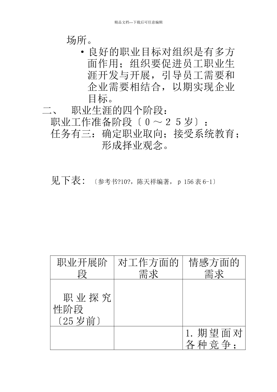 职业生涯设计与管理_第3页