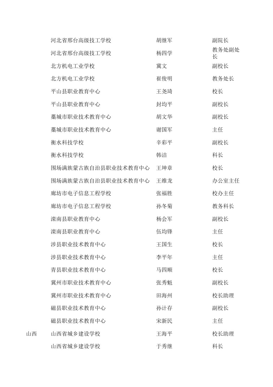 校长主任通讯录_第3页