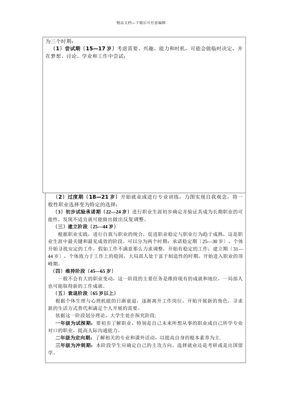 职业规划与心理健康_第3页